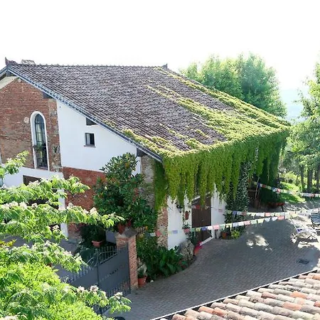 Loft Belvedere * Valdamonte